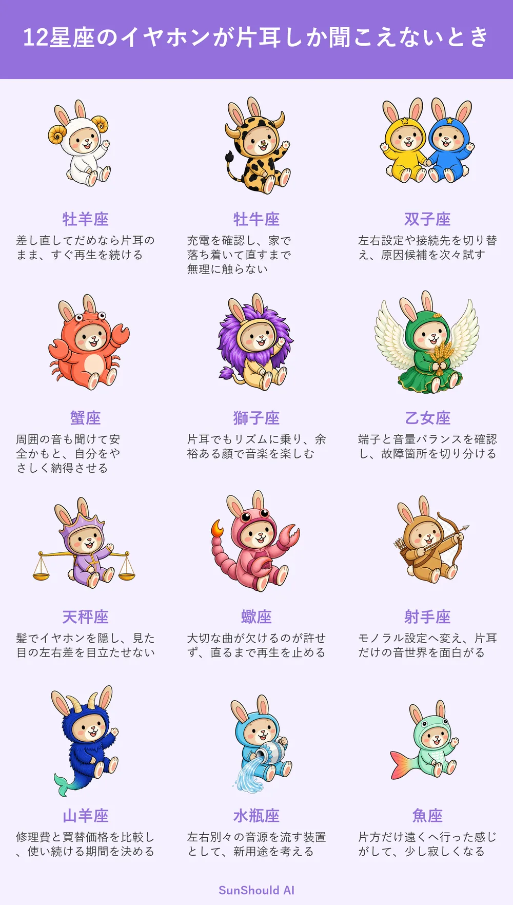 片耳しか聞こえない12星座あるある｜牡羊座は続行、蠍座は再生停止
