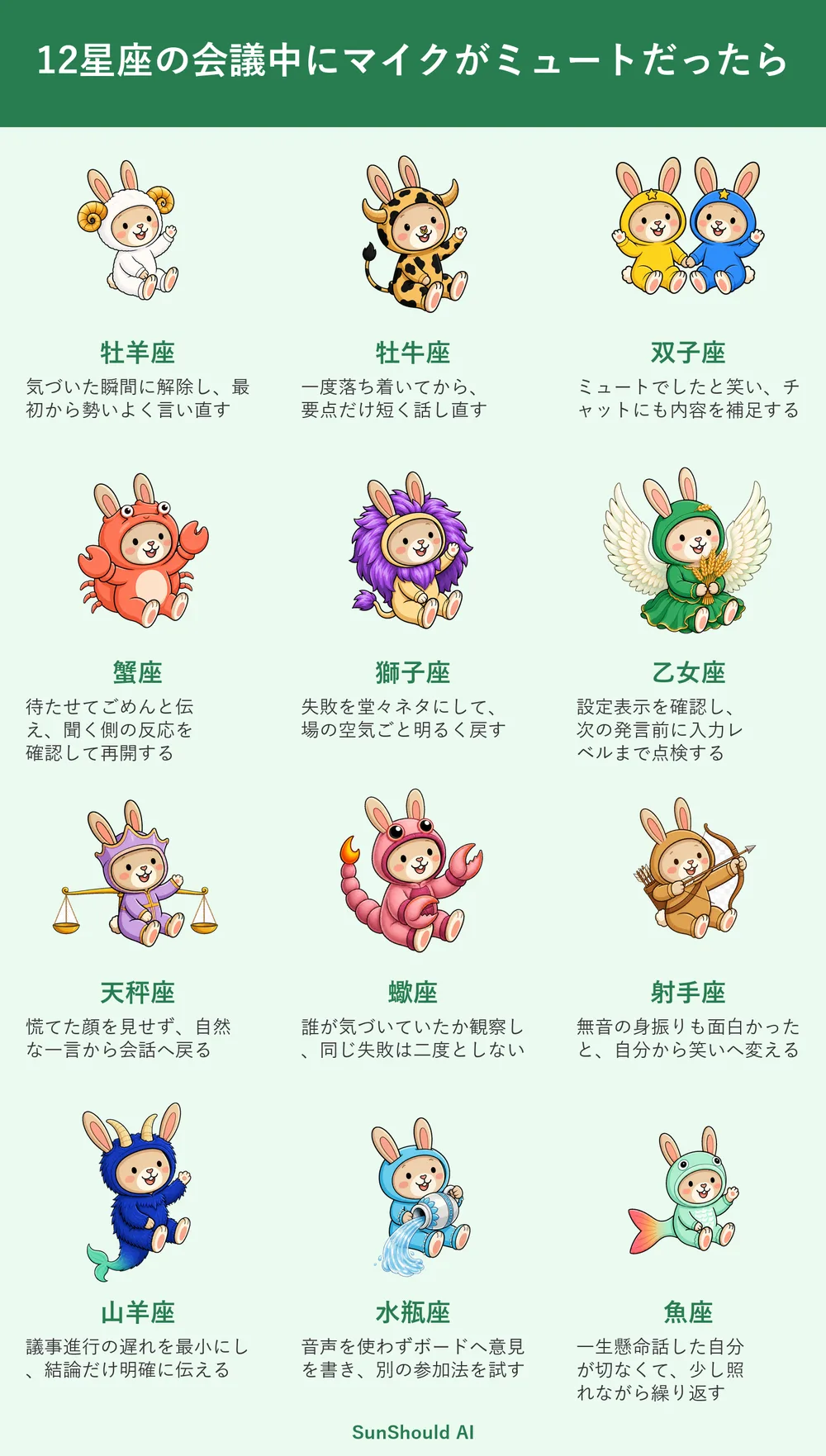会議でミュートの12星座あるある｜牡羊座は再開、獅子座は笑いへ