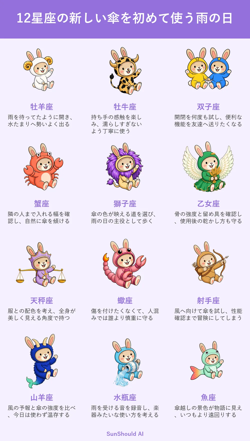 新しい傘を使う12星座あるある｜獅子座は主役、魚座は雨を物語へ