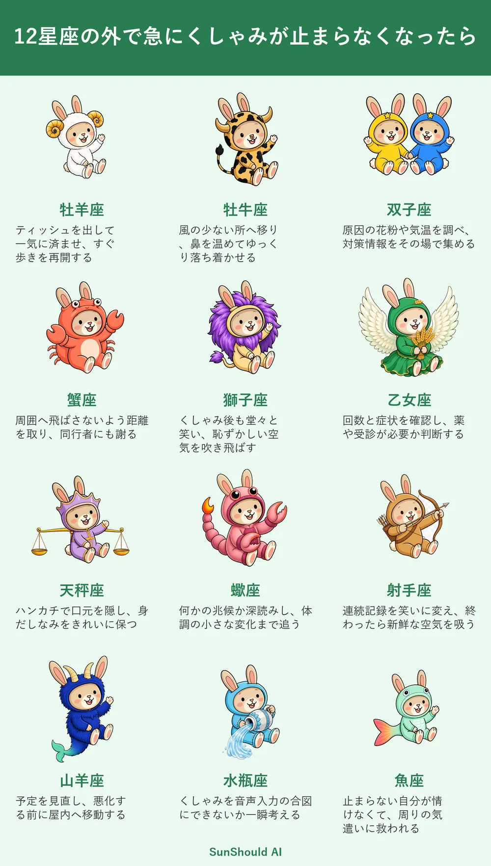 外でくしゃみが止まらない12星座あるある｜牡羊座は再出発、蠍座は深読み