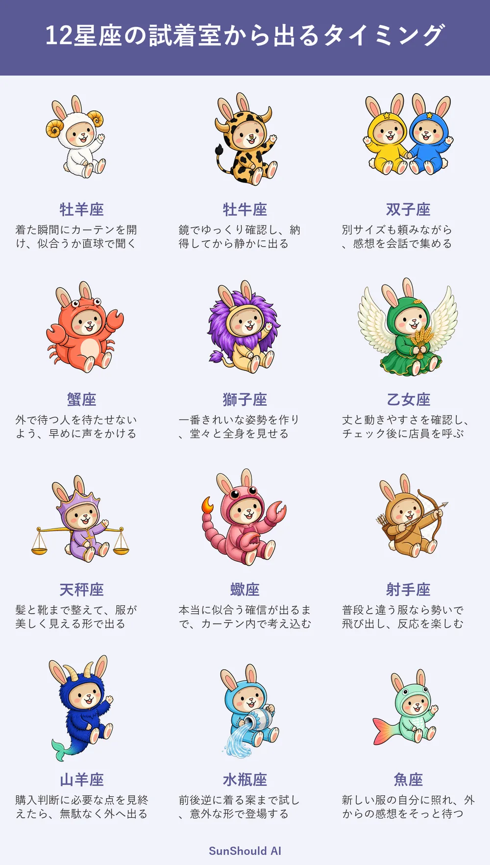 試着室から出る12星座あるある｜牡羊座は即披露、蠍座は確信まで待つ