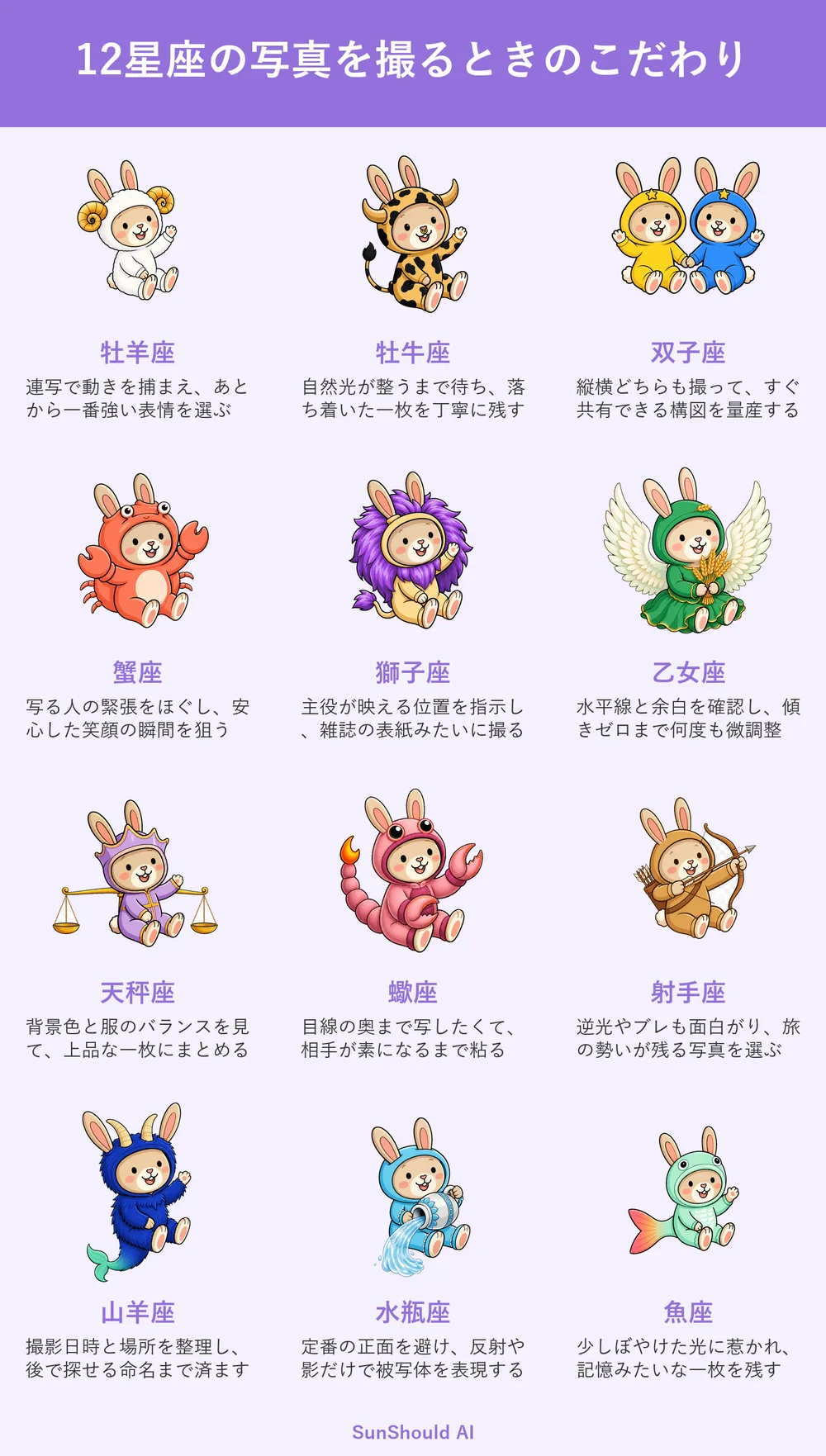 写真撮影の12星座あるある｜牡羊座は連写、蠍座は素顔まで待つ