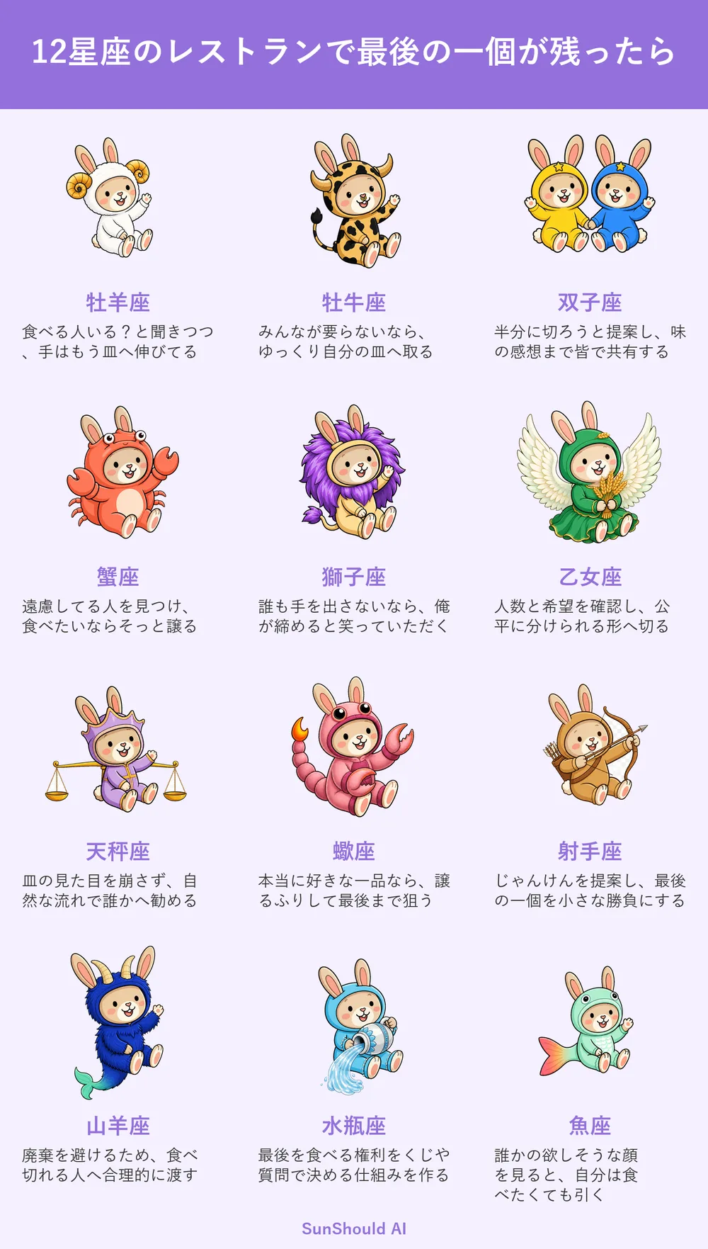 最後の一個をめぐる12星座あるある｜牡羊座は手を伸ばし、魚座は譲る