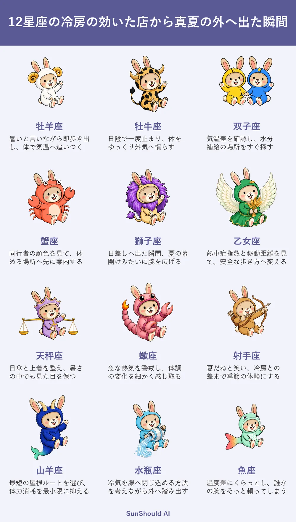 冷房から真夏へ出る12星座あるある｜牡羊座は即歩き、魚座は腕を頼る