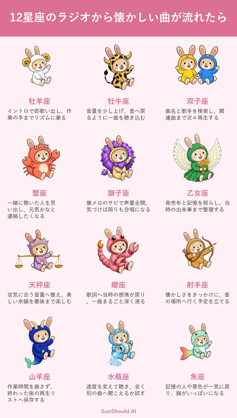 懐かしい曲が流れる12星座あるある｜牡羊座は即歌い、魚座は胸いっぱい
