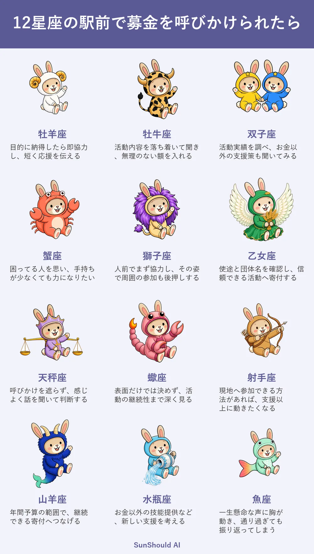 駅前募金の12星座あるある｜牡羊座は即協力、蠍座は継続性を見る