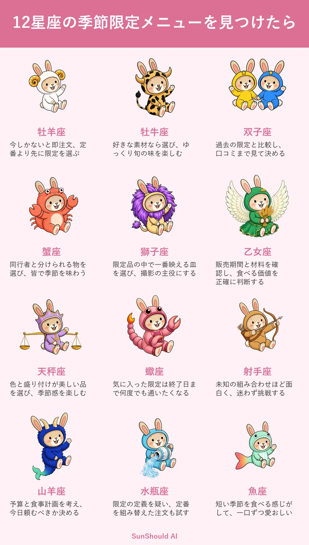 季節限定メニューの12星座あるある｜牡羊座は即注文、蠍座は何度も通う