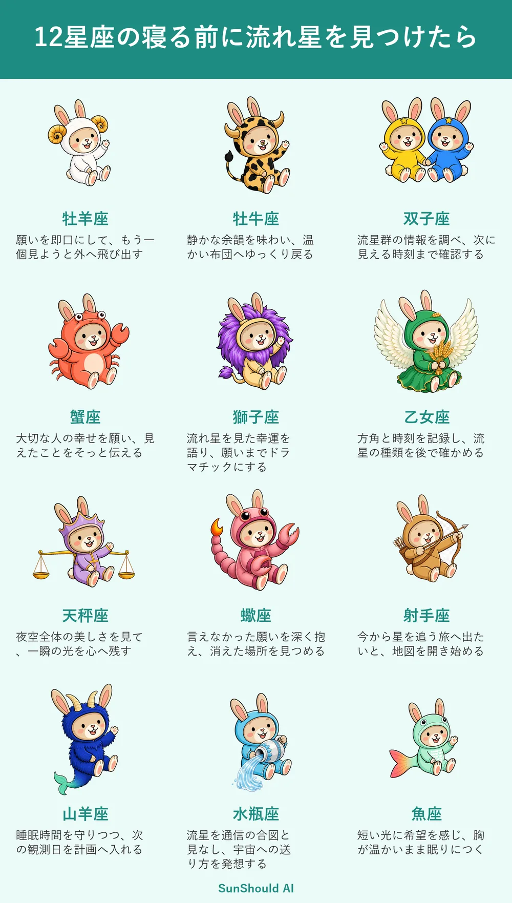 寝る前に流れ星を見る12星座あるある｜牡羊座は即願い、蠍座は光を見つめる