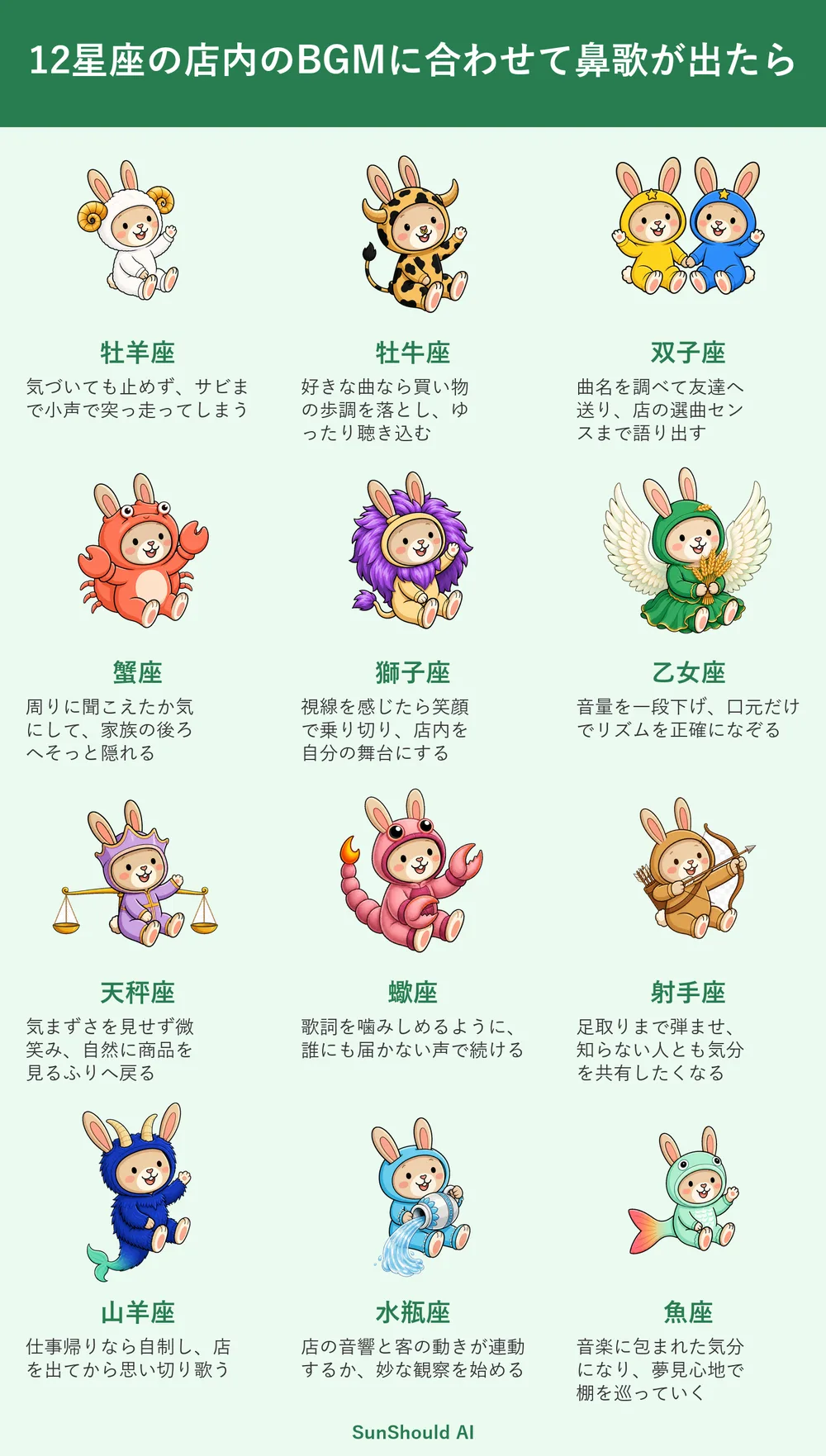 店内BGMで鼻歌が出る12星座あるある｜牡羊座はサビまで、蟹座は隠れる