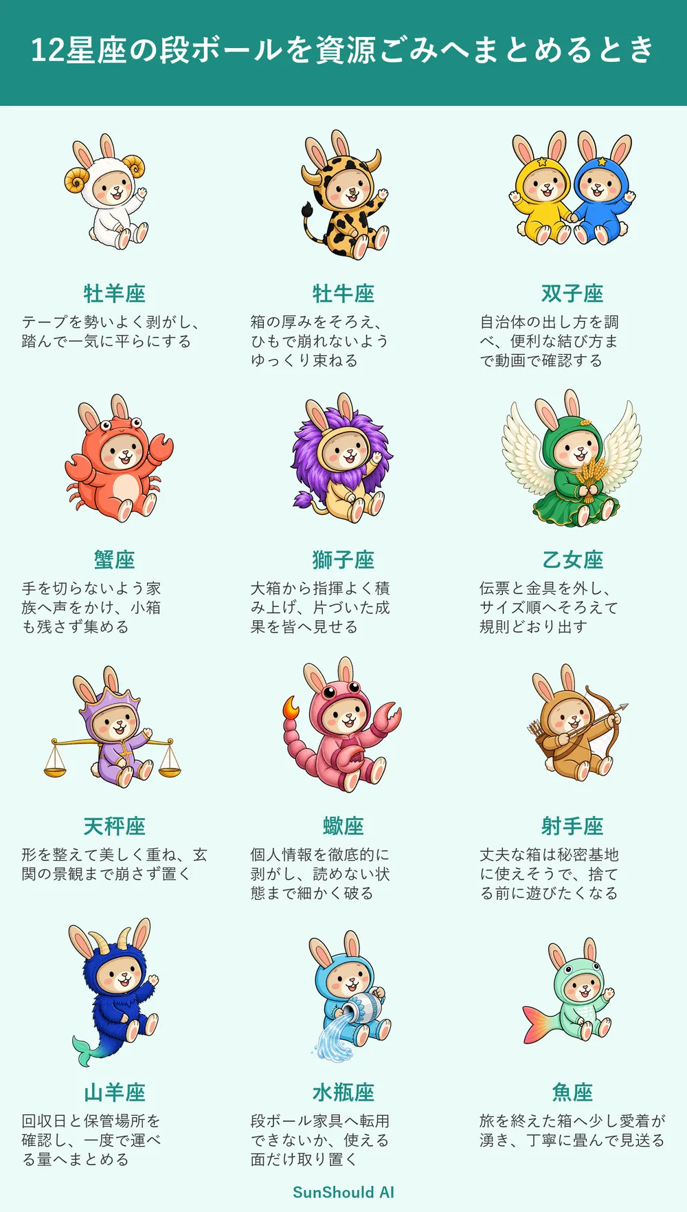 段ボールをまとめる12星座あるある｜牡羊座は一気に潰し、蠍座は情報を抹消