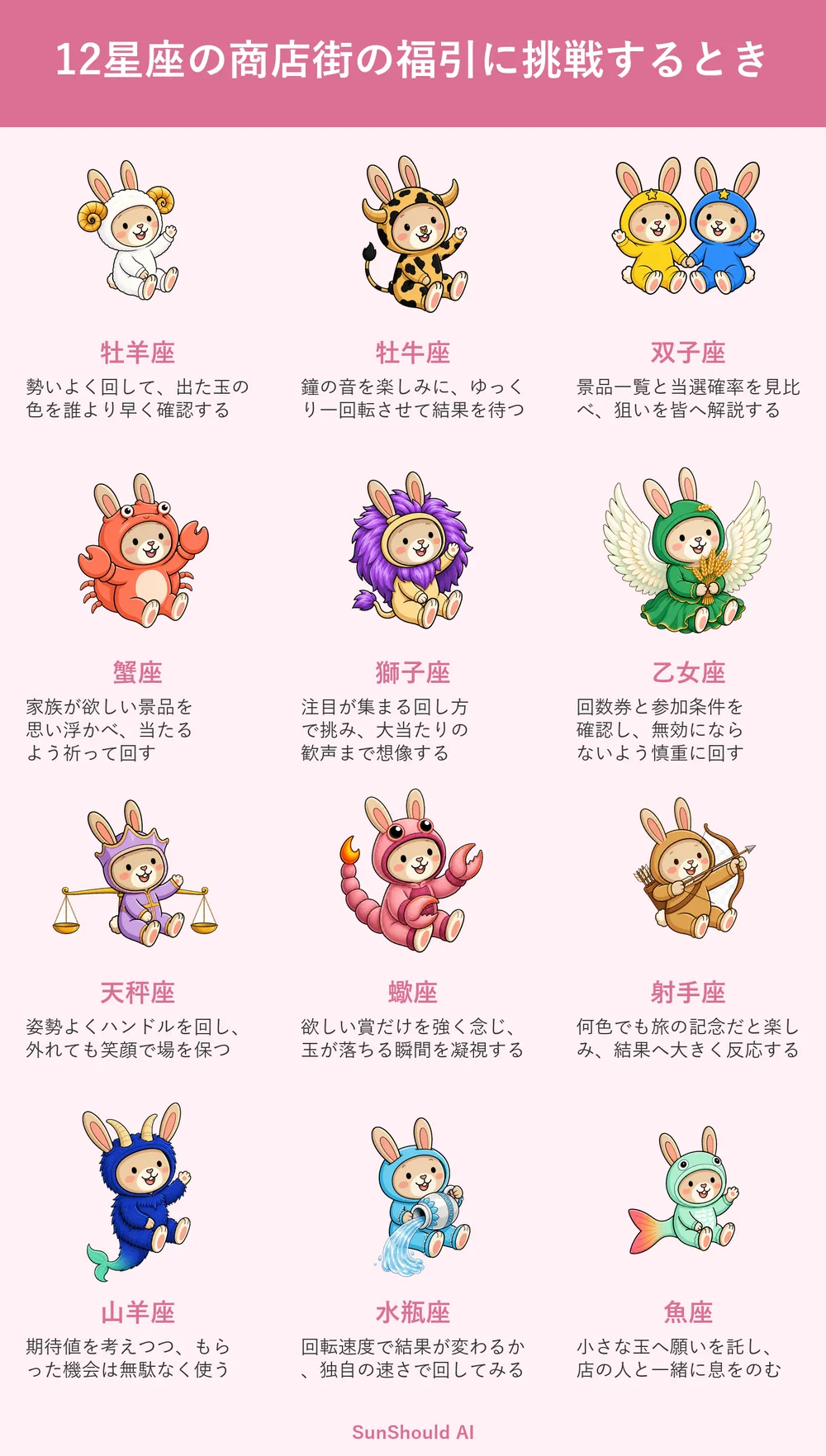 商店街の福引の12星座あるある｜牡羊座は勢い勝負、蠍座は念を込める