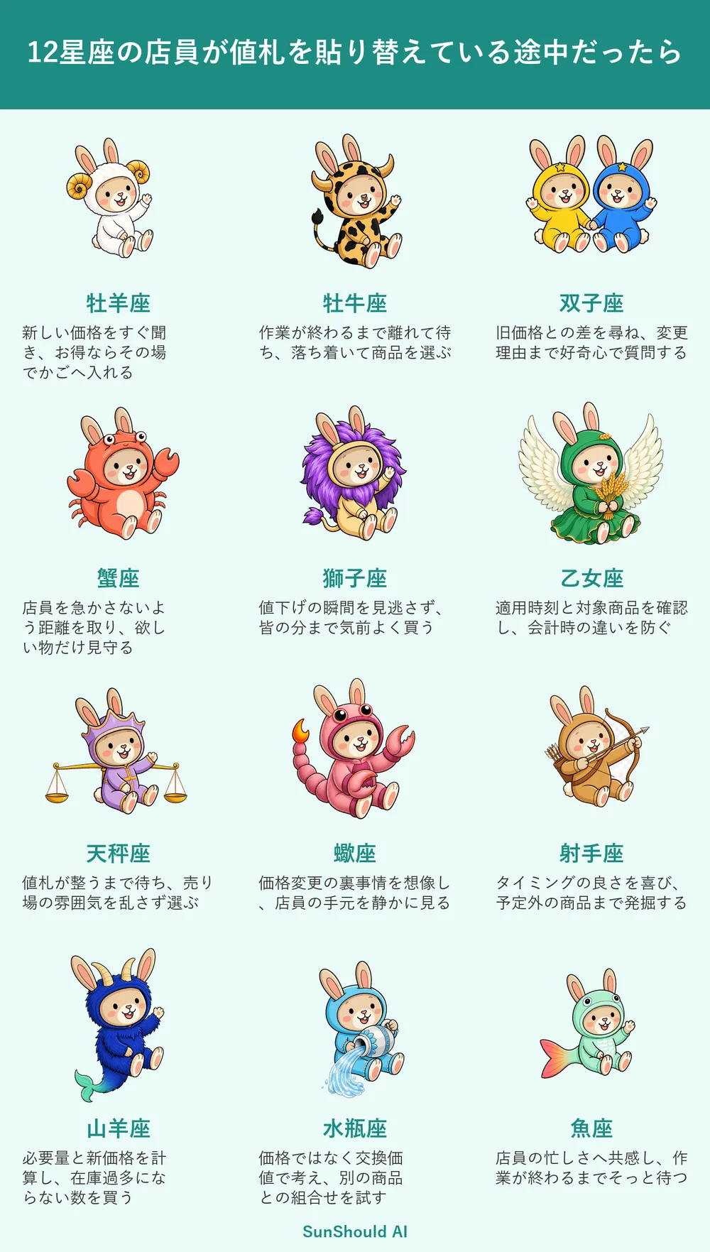 値札を貼り替える途中の12星座あるある｜牡羊座は即質問、乙女座は適用条件を精査