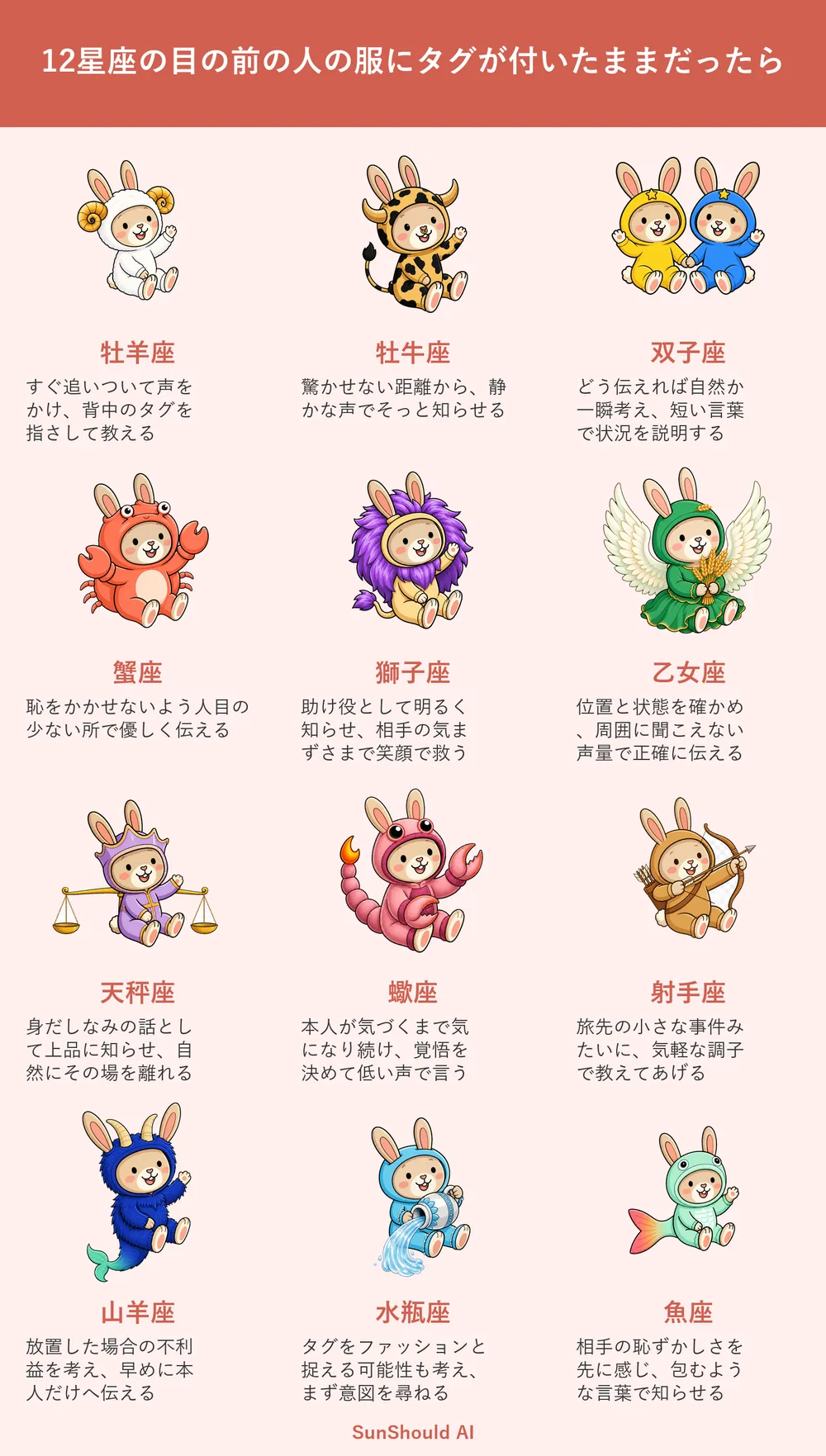 服のタグに気づいた12星座あるある｜牡羊座は追って伝え、魚座は言葉で包む