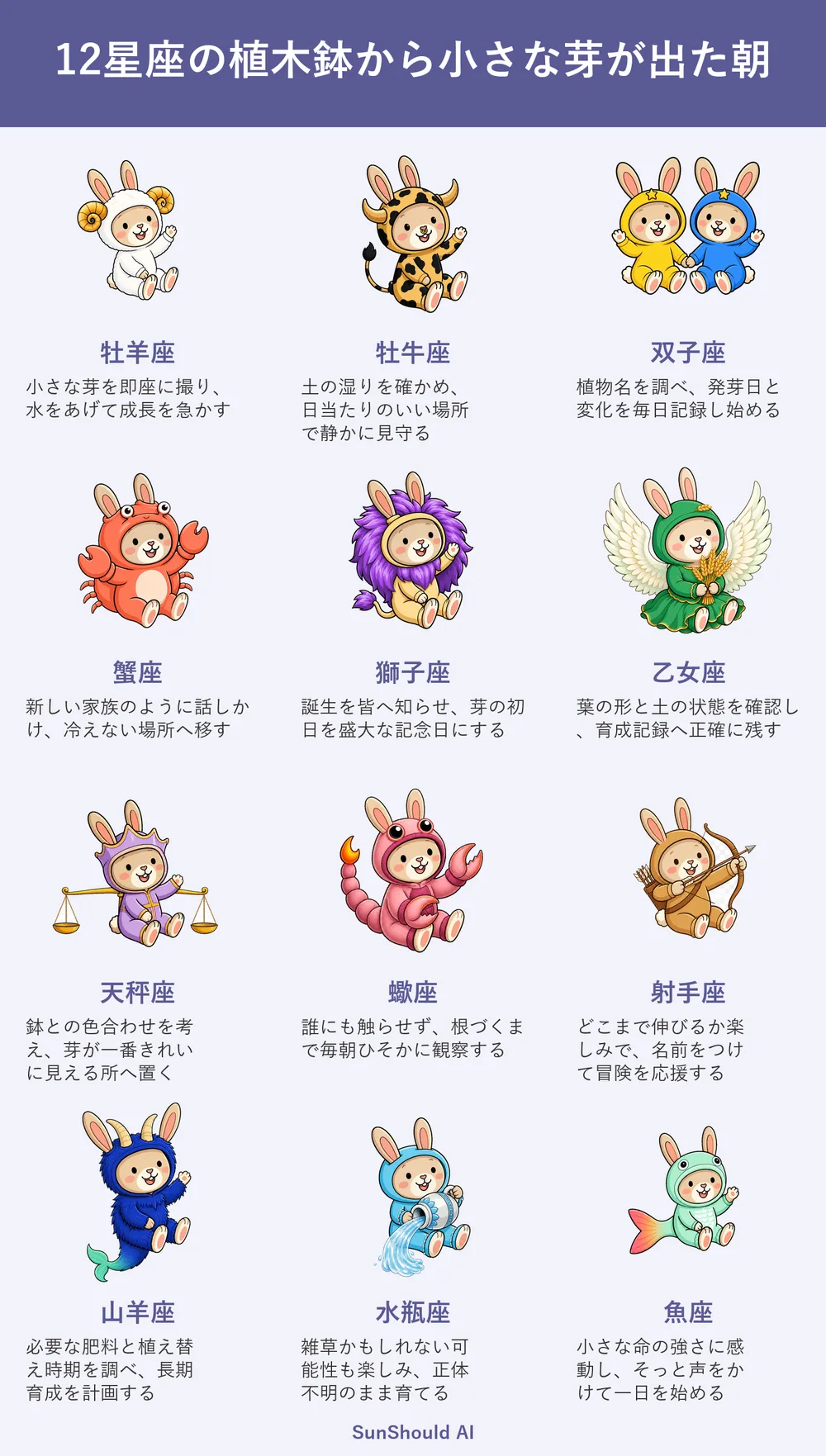 植木鉢に芽が出た12星座あるある｜獅子座は誕生を祝福、水瓶座は正体を見守る