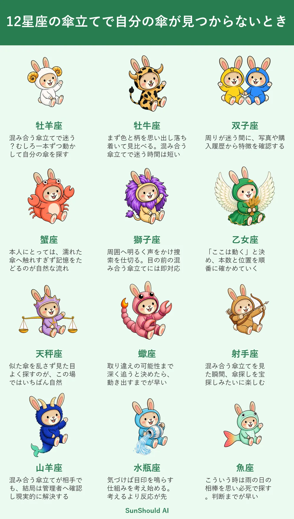 傘が見つからない12星座あるある｜牡羊座は即捜索、蠍座は取り違えを追う