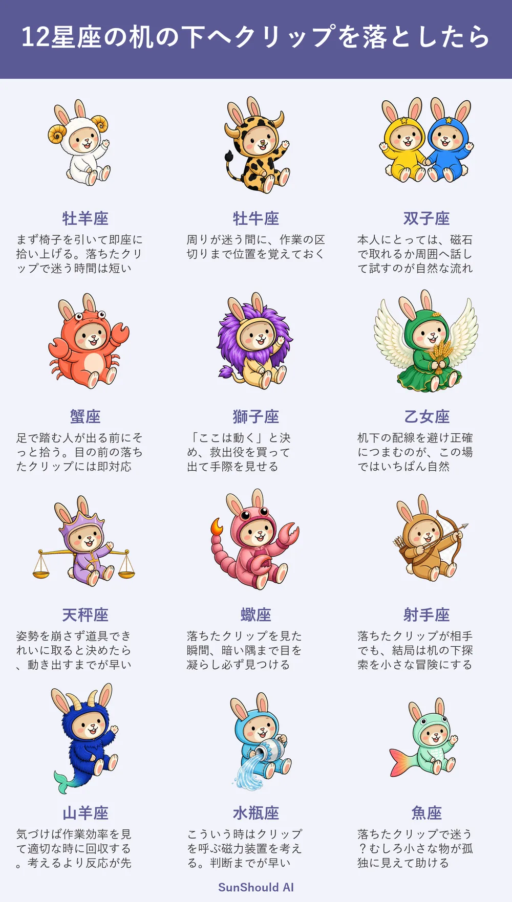 机の下へクリップを落とす12星座あるある｜牡羊座は即拾い、水瓶座は磁力を構想