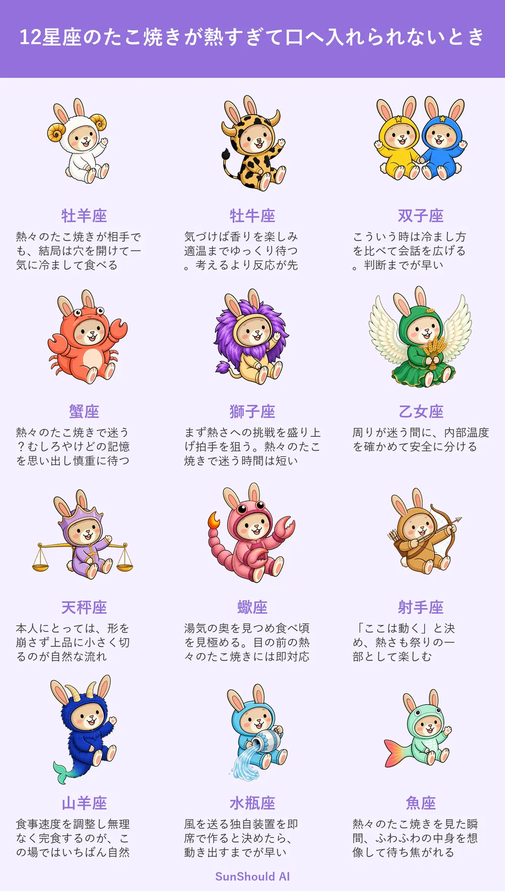 熱すぎるたこ焼きの12星座あるある｜牡羊座は穴を開け、蠍座は食べ頃を凝視