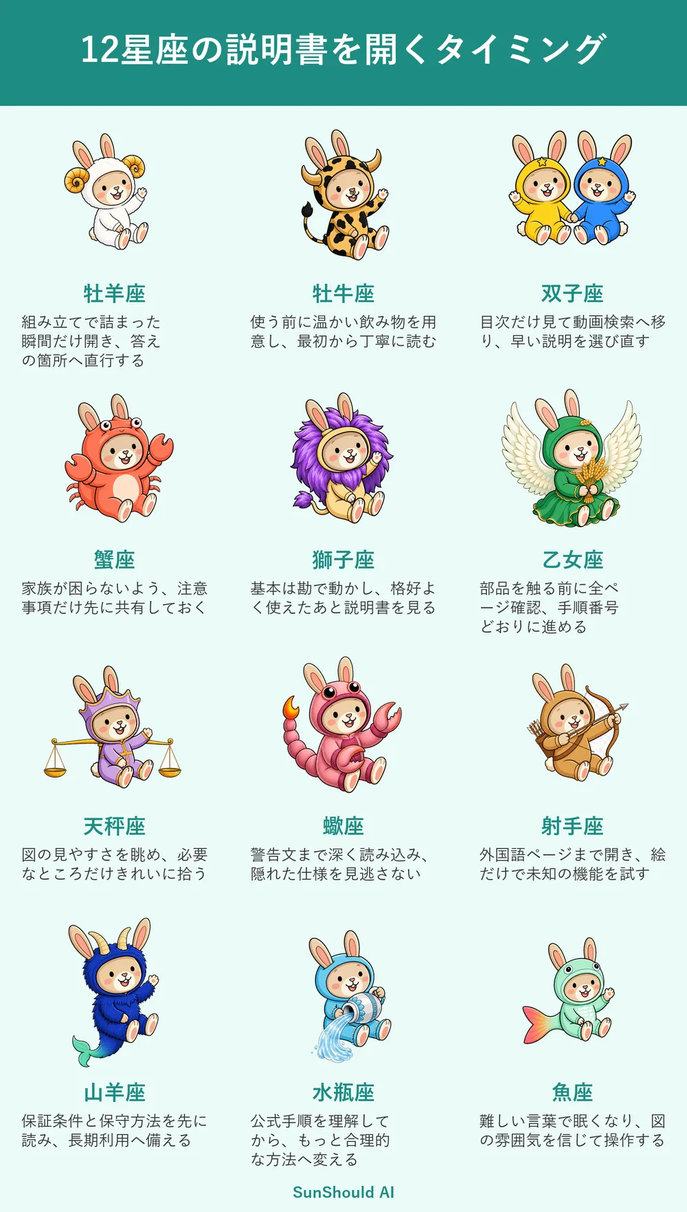 説明書を開く12星座あるある｜牡羊座は詰まってから、乙女座は最初に熟読