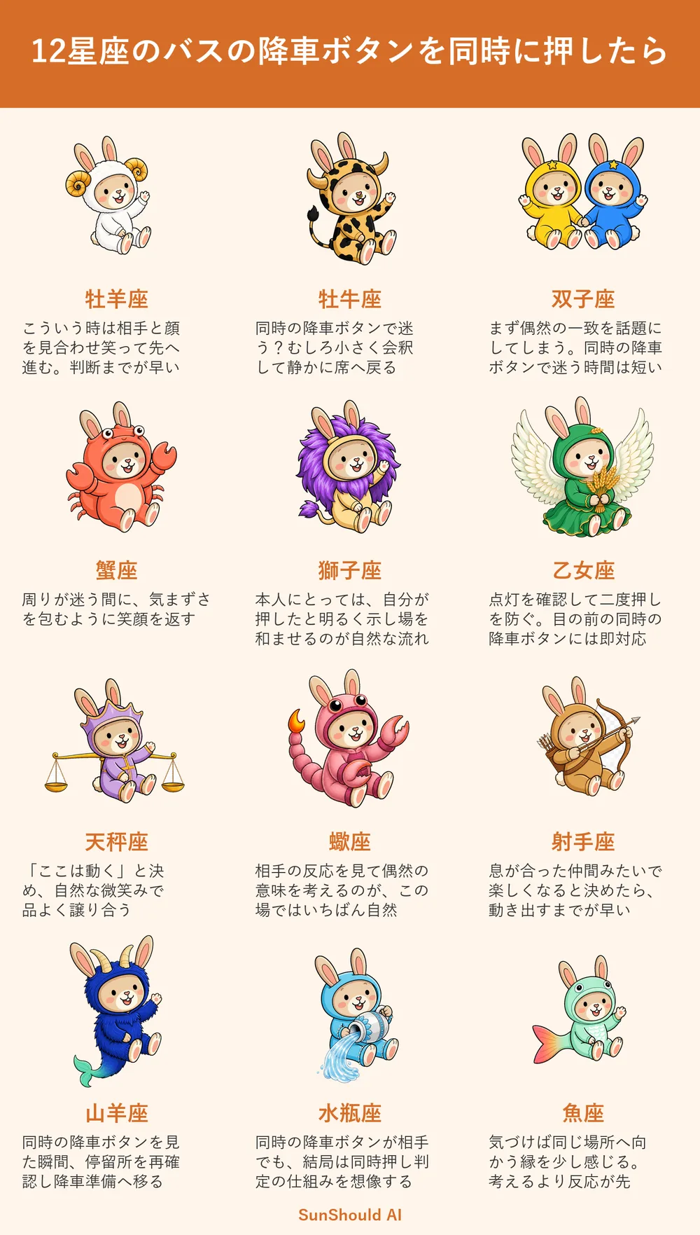 降車ボタンを同時に押す12星座あるある｜牡羊座は笑い、水瓶座は判定を考察