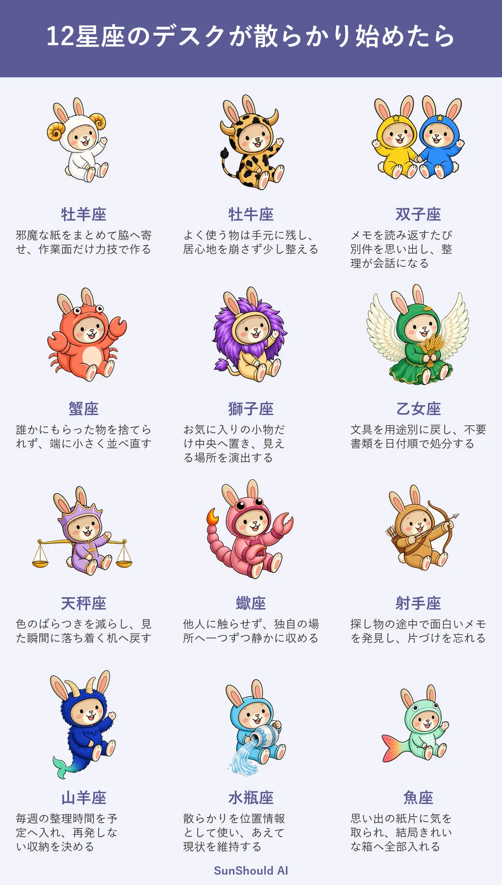 デスクが散らかったときの12星座あるある｜牡羊座は脇へ、乙女座は分類