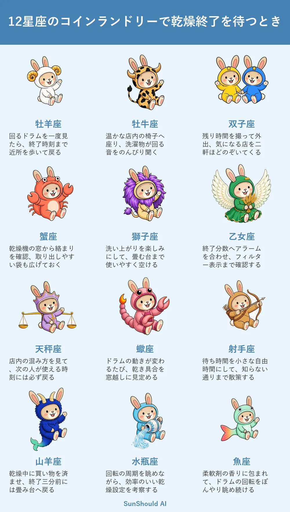 乾燥終了を待つ12星座あるある｜牡羊座は散歩、魚座はドラムを眺める