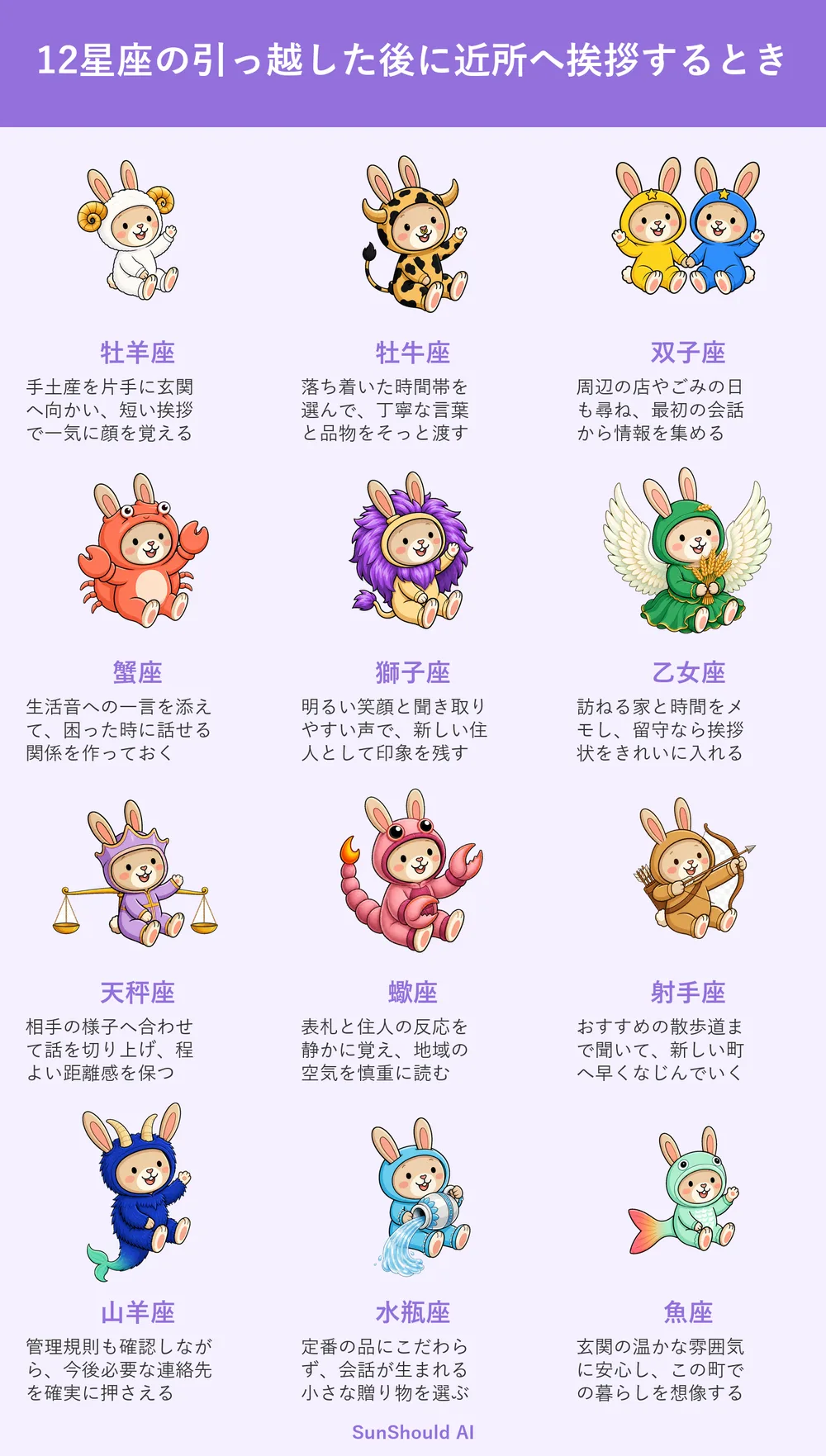 引っ越し後の近所挨拶の12星座あるある｜牡羊座は短く、蟹座は生活音にも触れる