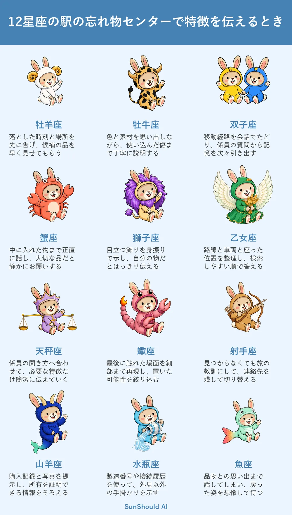 駅の忘れ物センターで特徴を伝えるときの12星座あるある｜即答の牡羊座と証明する山羊座