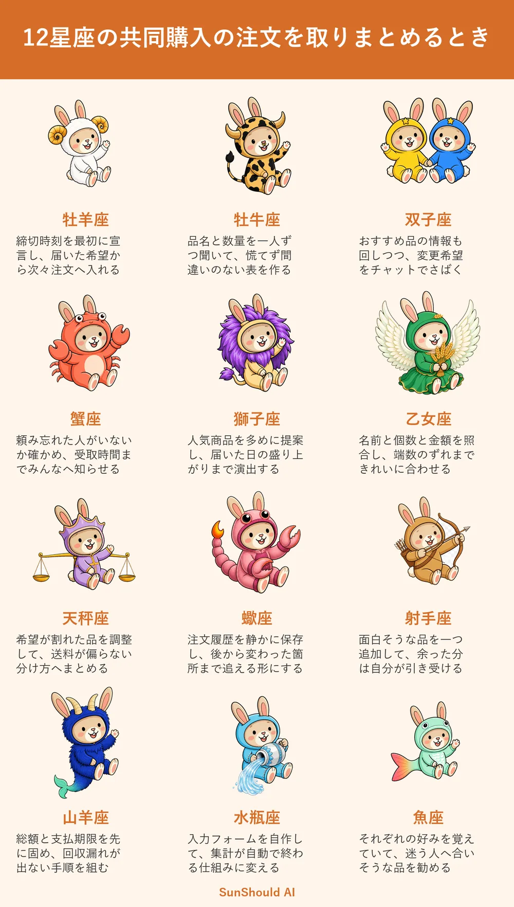 共同購入の注文を取りまとめるときの12星座あるある｜即集計の牡羊座と自動化する水瓶座