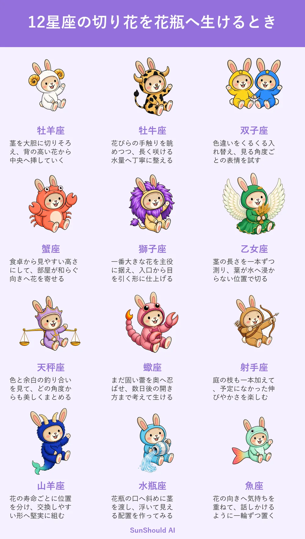 切り花を花瓶へ生けるときの12星座あるある｜牡羊座は大胆、乙女座は正確