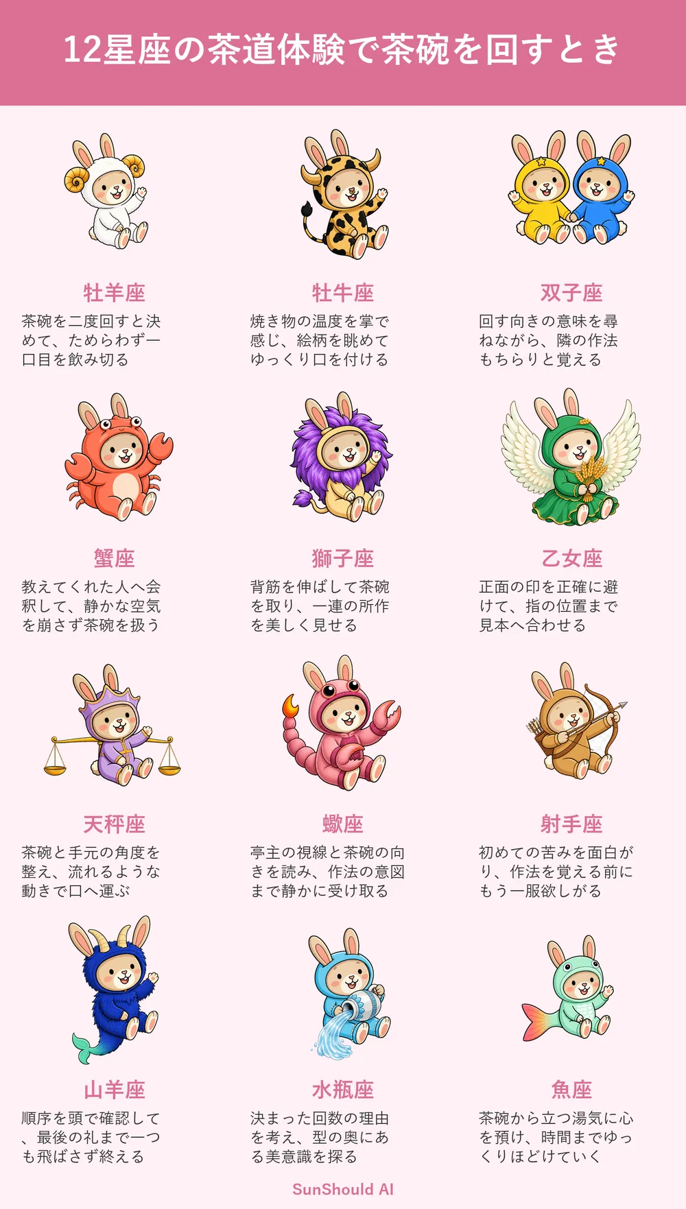 茶道体験で茶碗を回すときの12星座あるある｜牡羊座は勢い、乙女座は正確