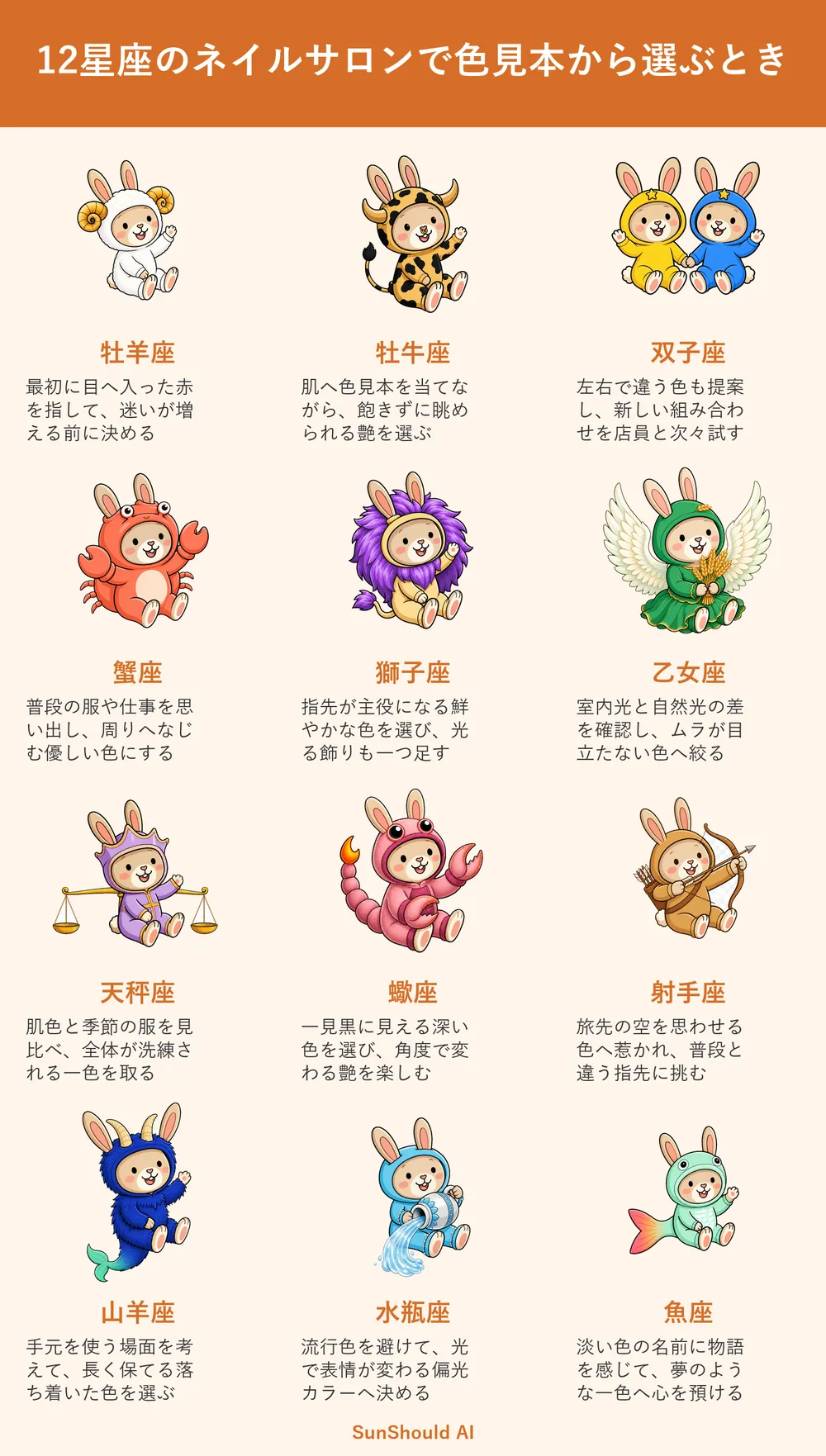 ネイルサロンで色見本から選ぶときの12星座あるある｜牡羊座は即決