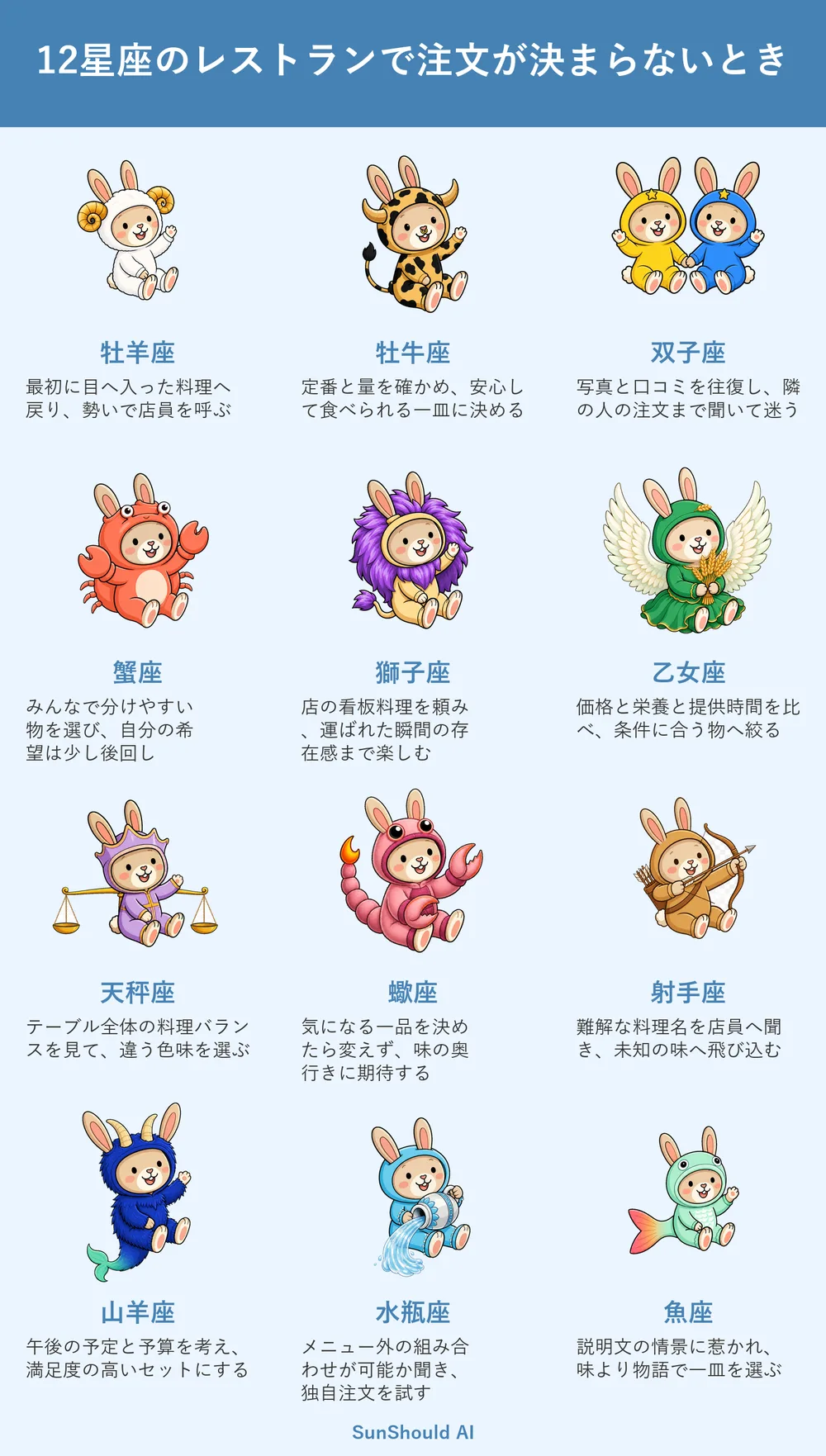 レストランで迷う12星座あるある｜牡羊座は勢い、魚座は物語で選ぶ