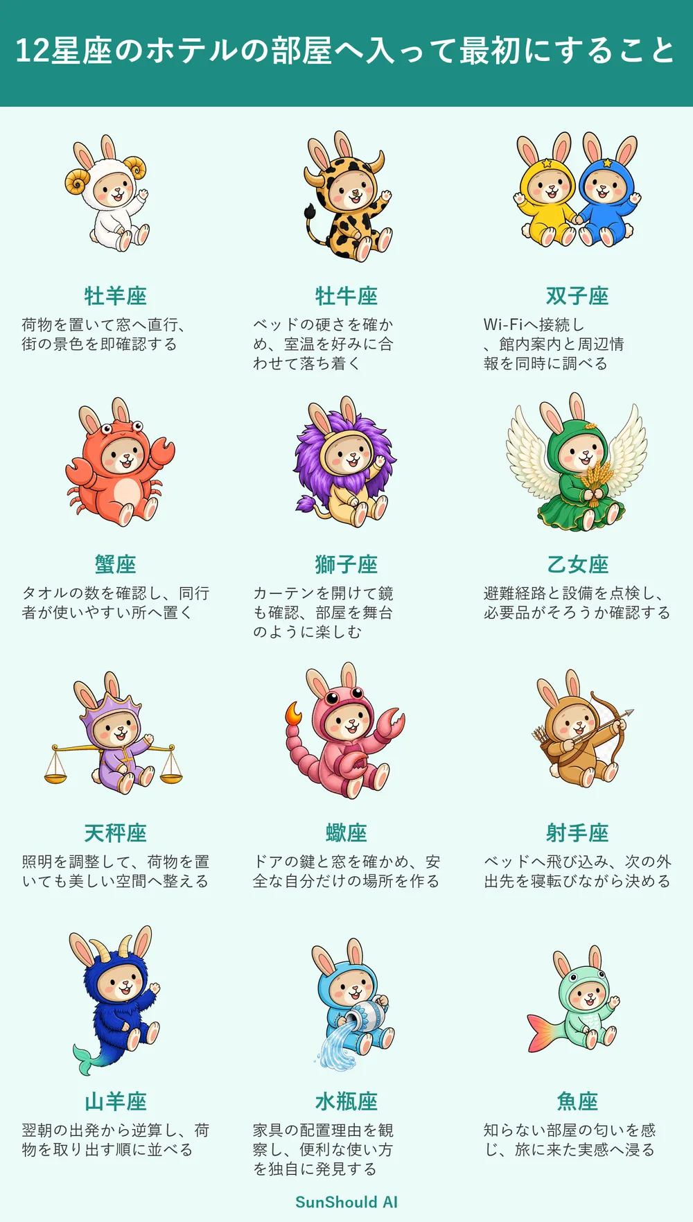 ホテルの部屋に入る12星座あるある｜牡羊座は窓へ、蠍座は安全確認