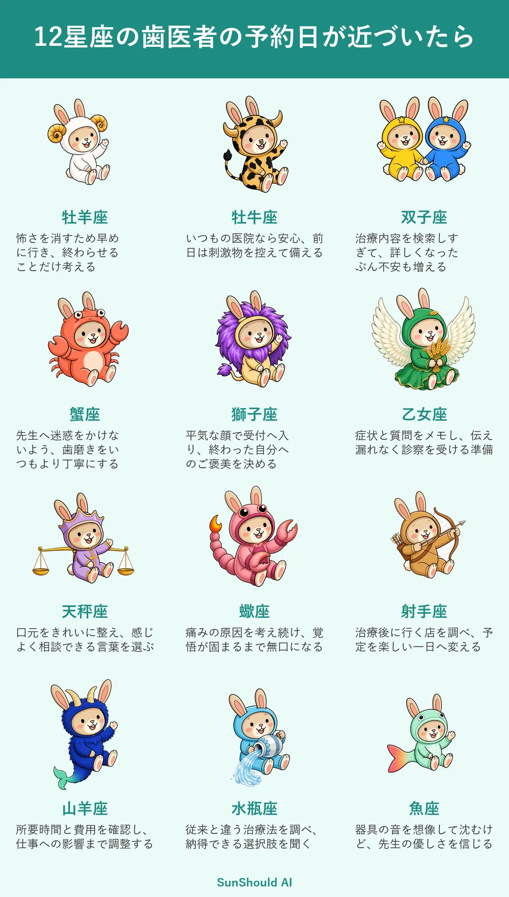 歯医者の予約前12星座あるある｜牡羊座は早めに行き、双子座は調べすぎる