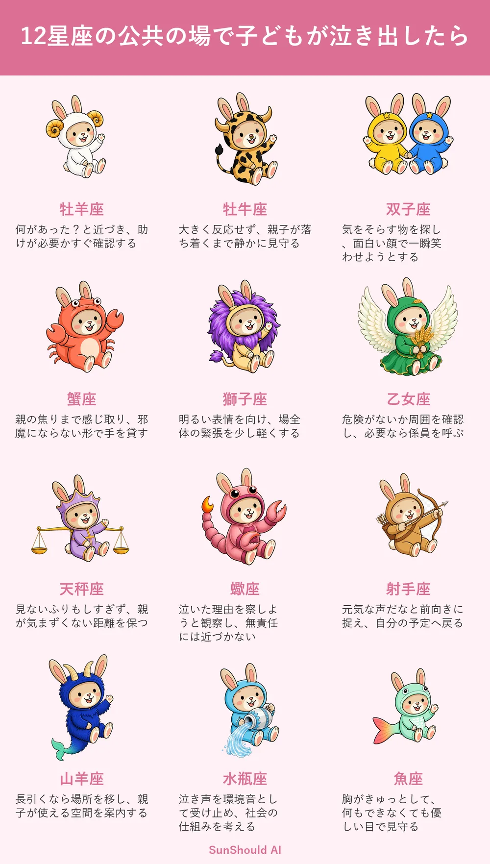 子どもが泣いた時の12星座あるある｜牡羊座は即確認、魚座は優しく見守る