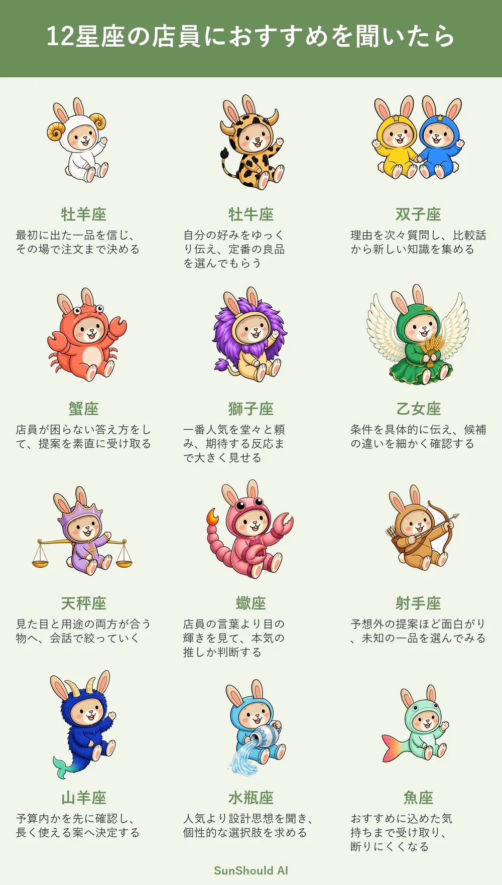 店員におすすめを聞く12星座あるある｜牡羊座は即決、蠍座は本気度を見る