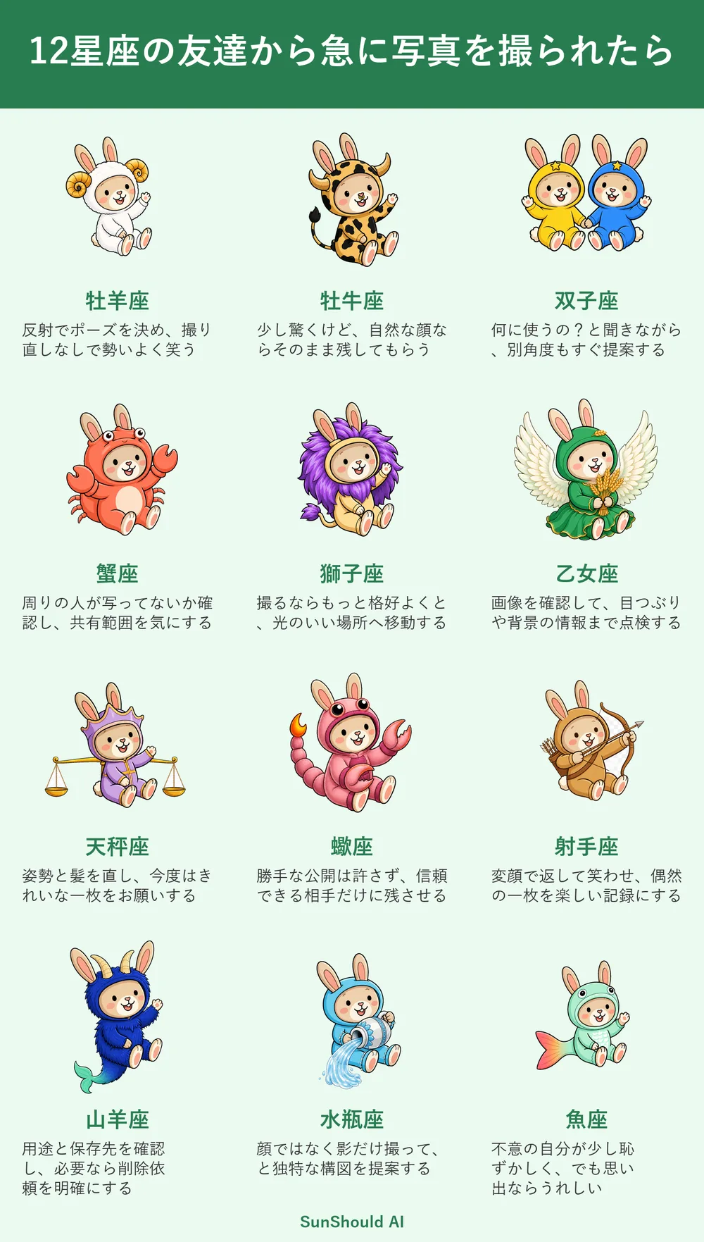 不意打ち写真の12星座あるある｜牡羊座は即ポーズ、蠍座は公開を管理