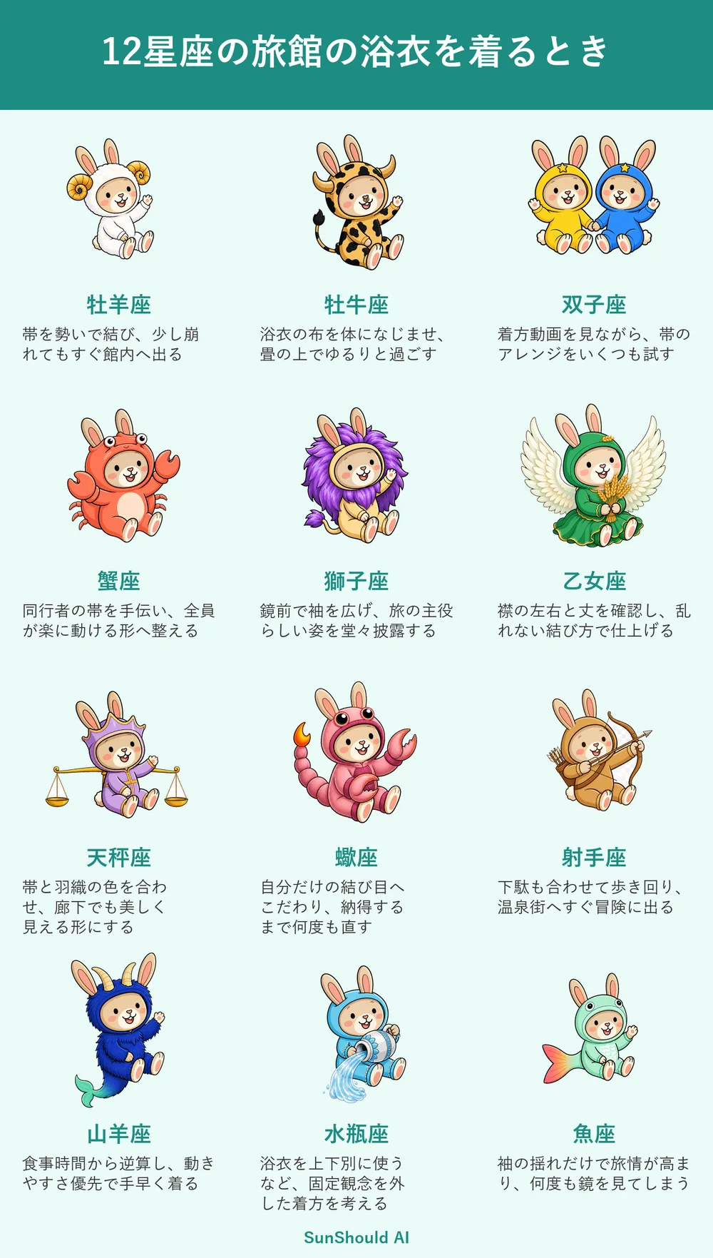 旅館の浴衣12星座あるある｜牡羊座は即館内、乙女座は襟と丈を確認