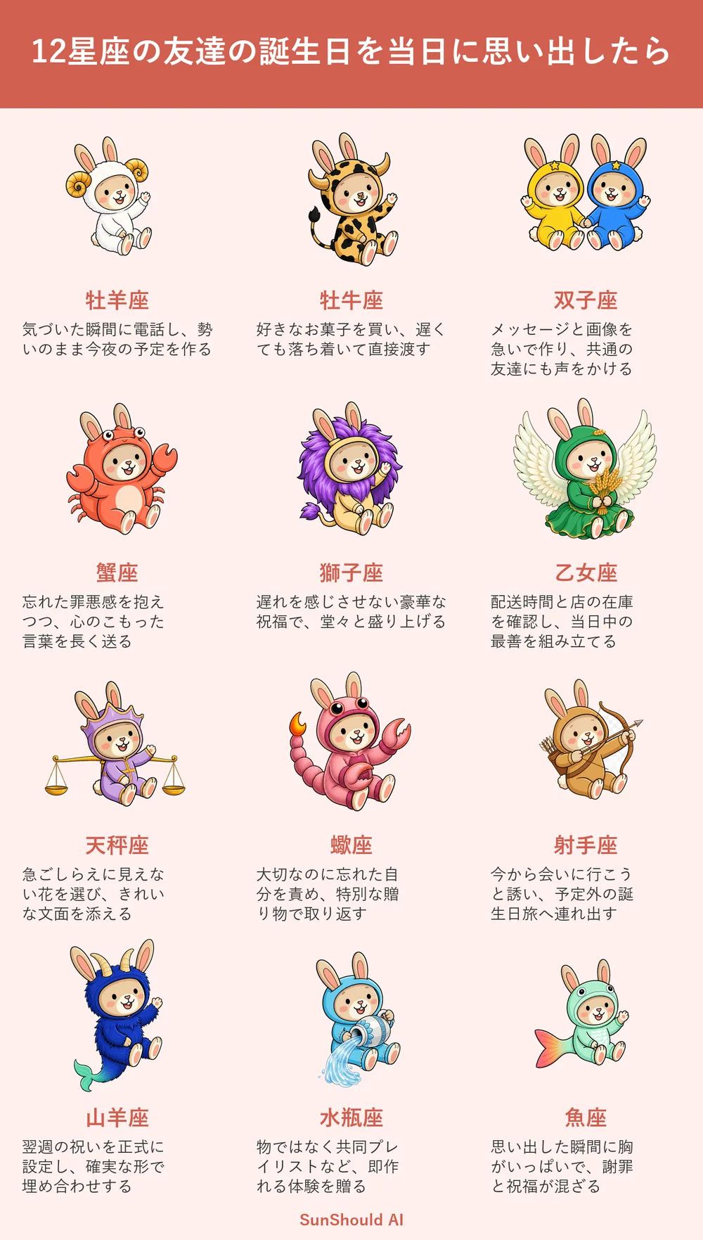 誕生日を当日に思い出す12星座あるある｜牡羊座は即電話、山羊座は後日挽回