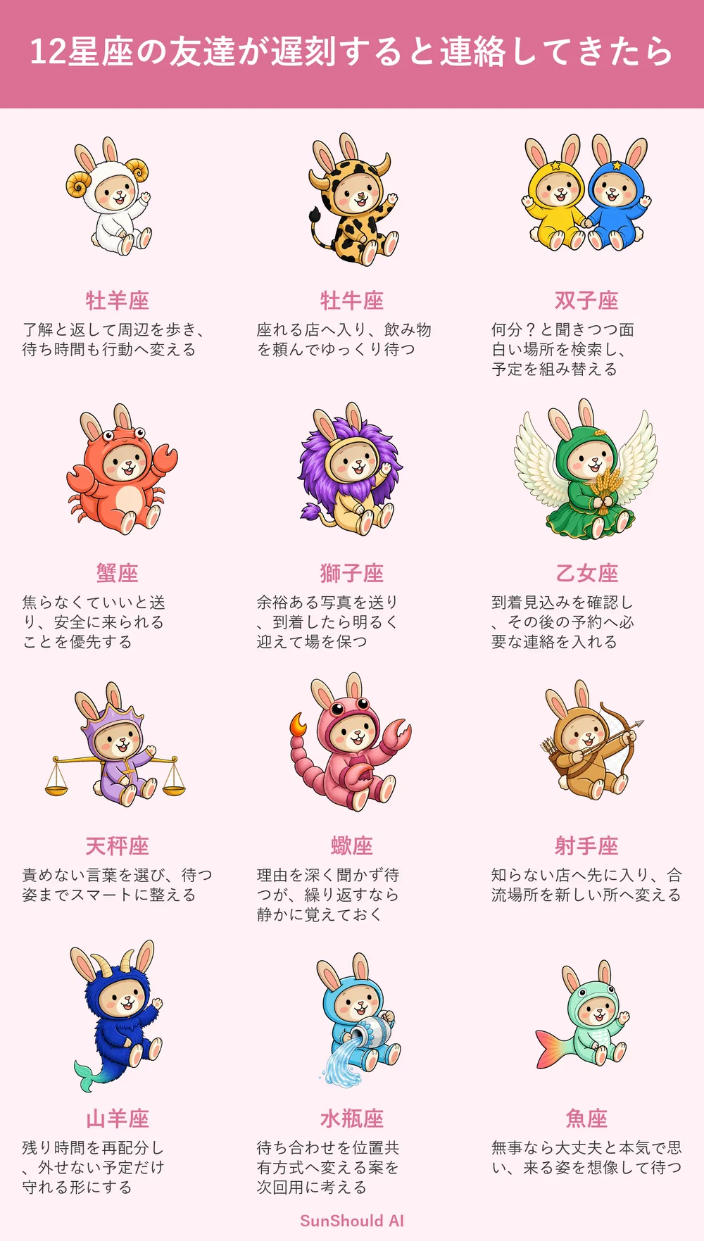 友達が遅刻する12星座あるある｜牡羊座は街歩き、蠍座は静かに記憶