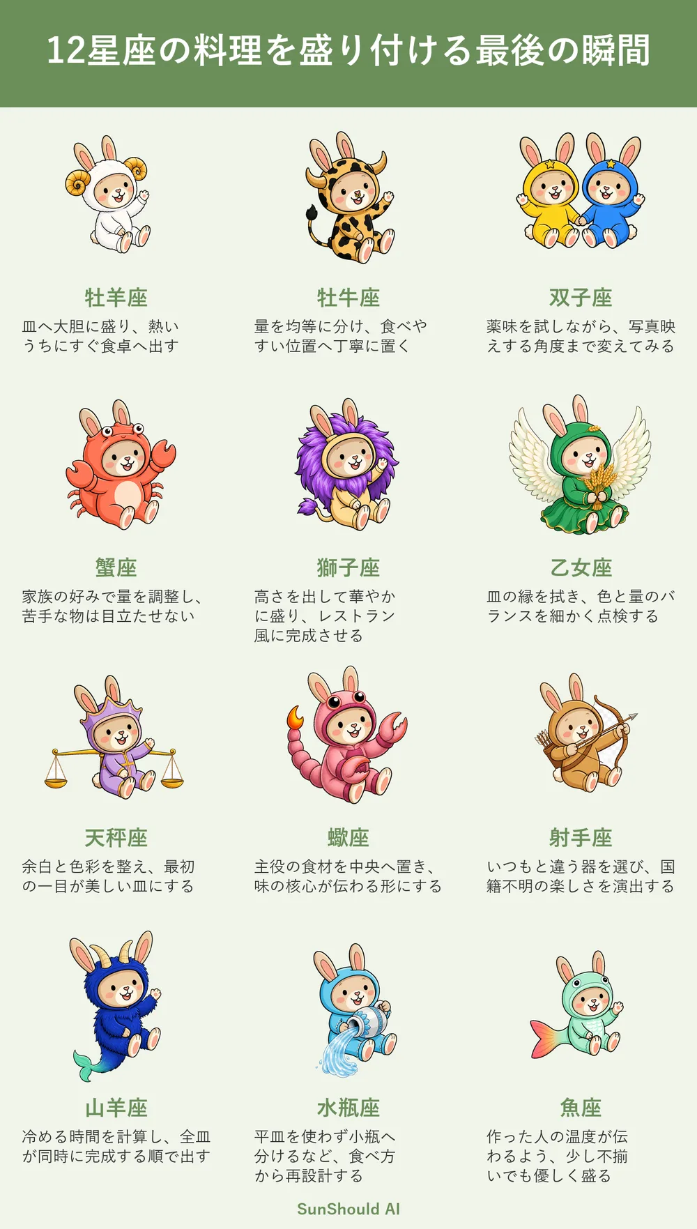 料理を盛る12星座あるある｜獅子座は華やか、乙女座は縁まで点検