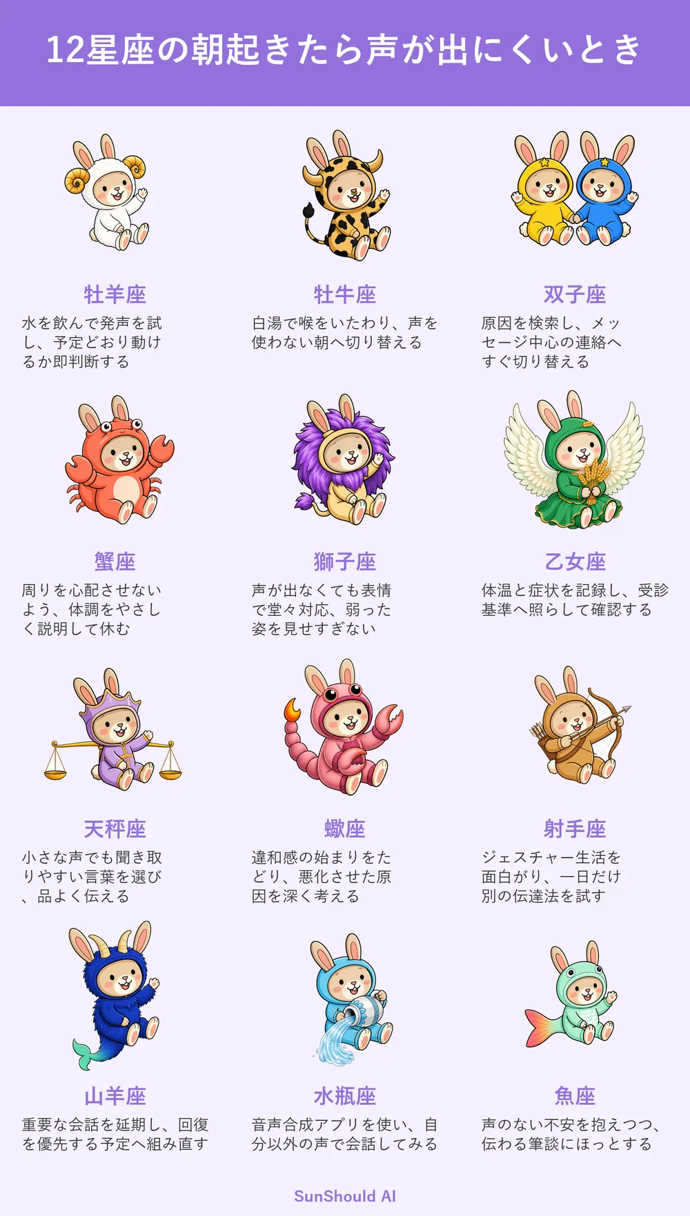 朝に声が出にくい12星座あるある｜乙女座は記録、水瓶座は音声合成