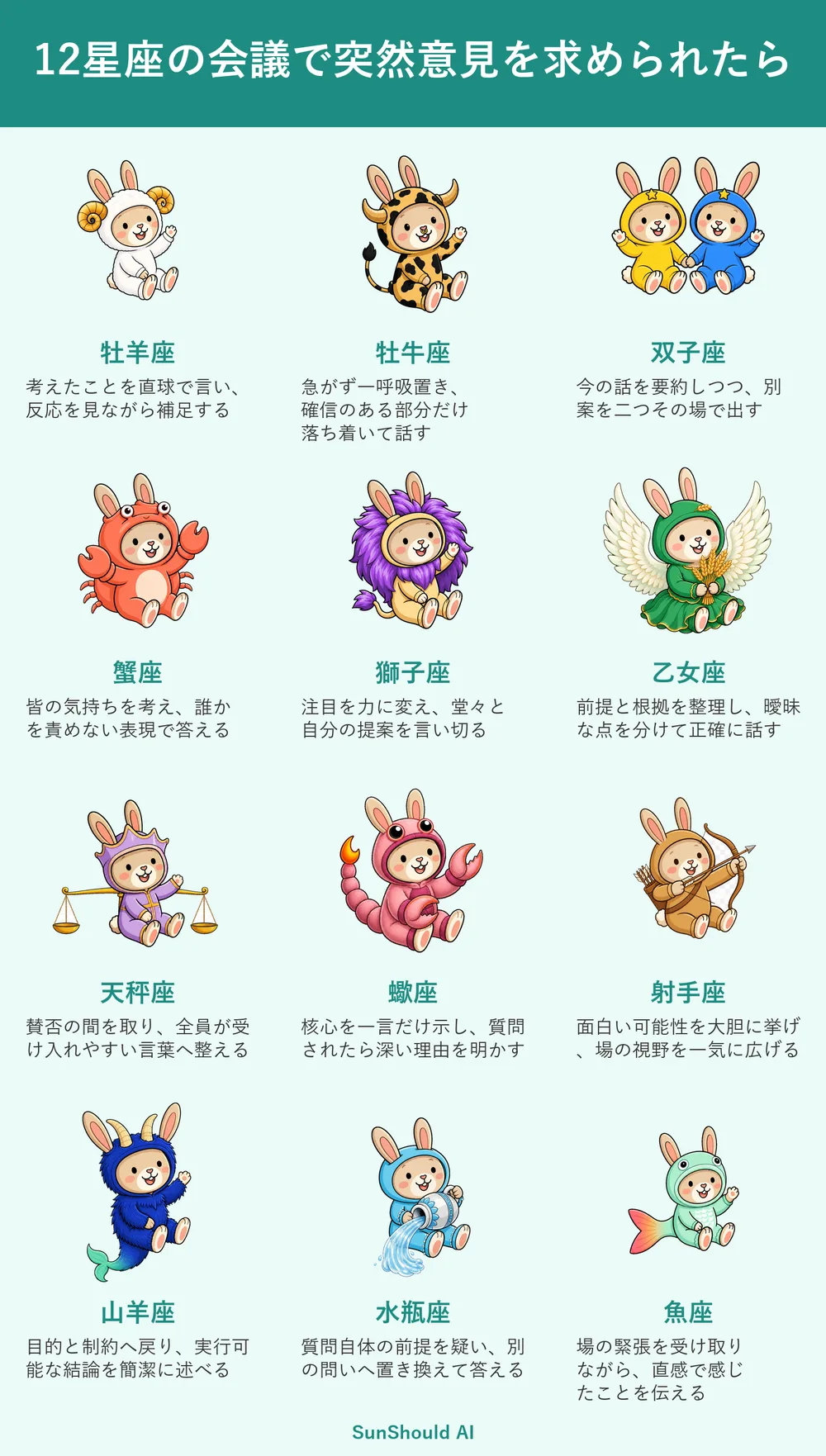 会議で振られた12星座あるある｜牡羊座は直球、蠍座は核心の一言