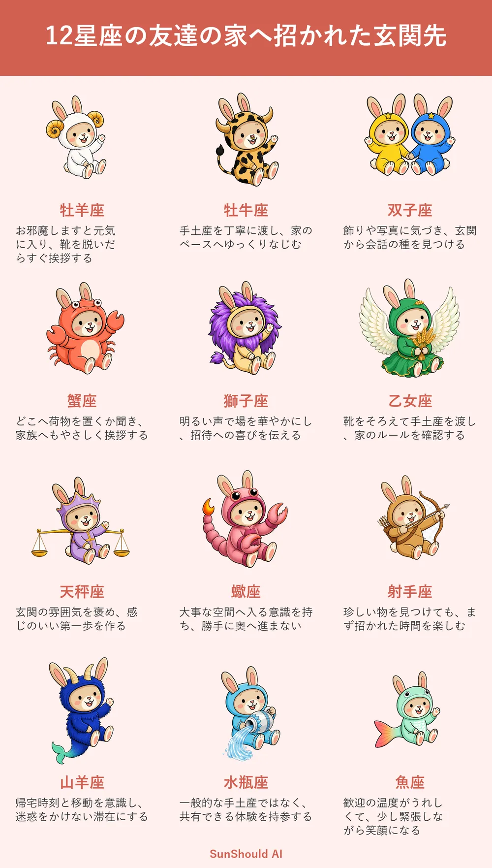 友達の家を訪ねる12星座あるある｜乙女座は靴を整え、獅子座は明るく
